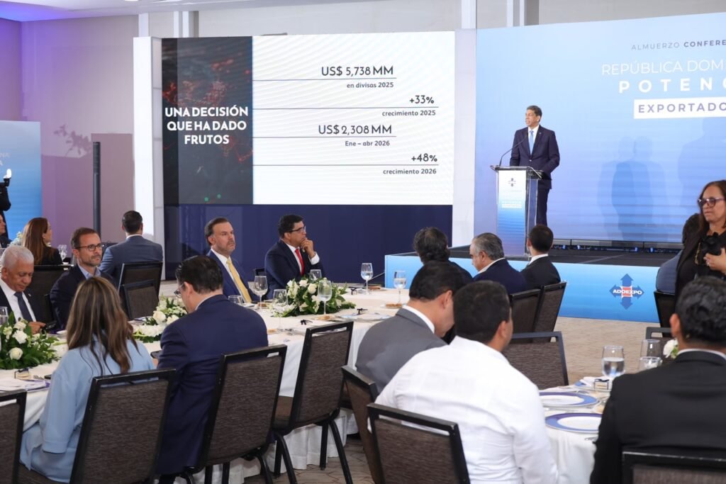 Auge exportador reabre presión por resultados concretos y vigilancia sobre su impacto real en el empleo