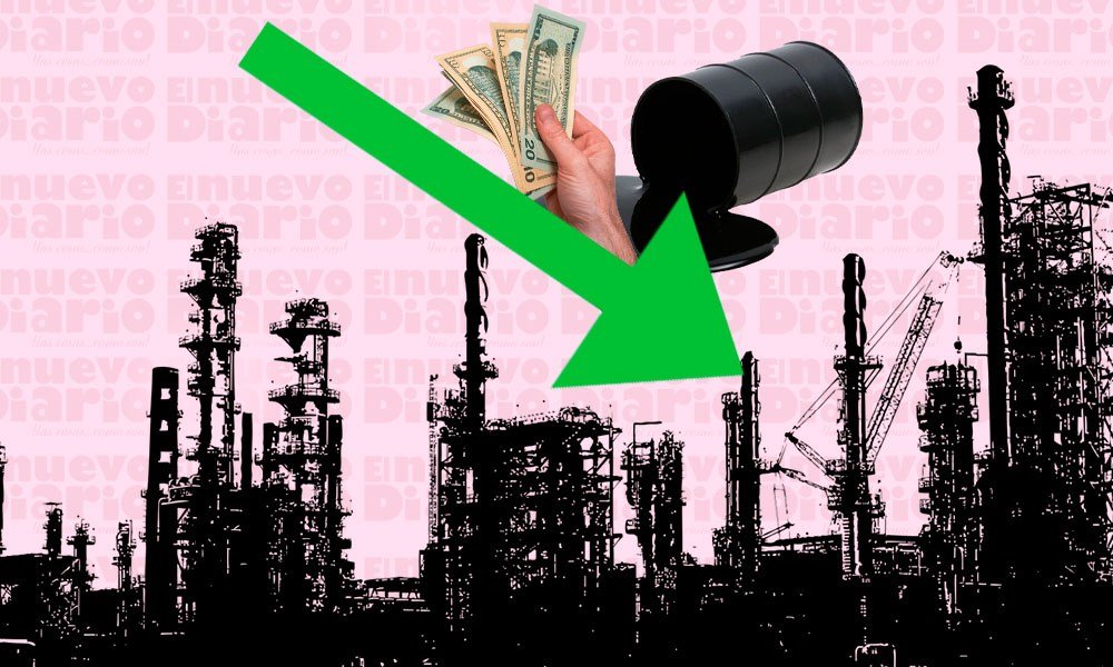 El WTI cae 3,9 % y vuelve a tensionar el foco sobre los costos